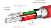Anker PowerLine 0.9 м (A8111H91) - кабель Lightning to USB (Red)